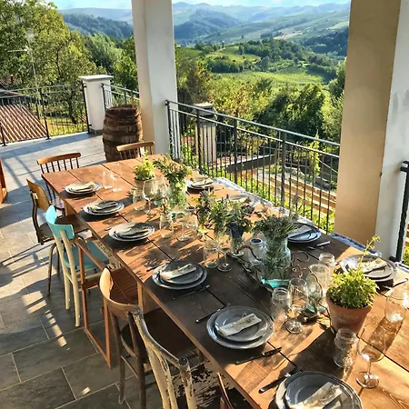Ca' Del Sasso By Il Sassoscritto Tatil Evi Michelazza